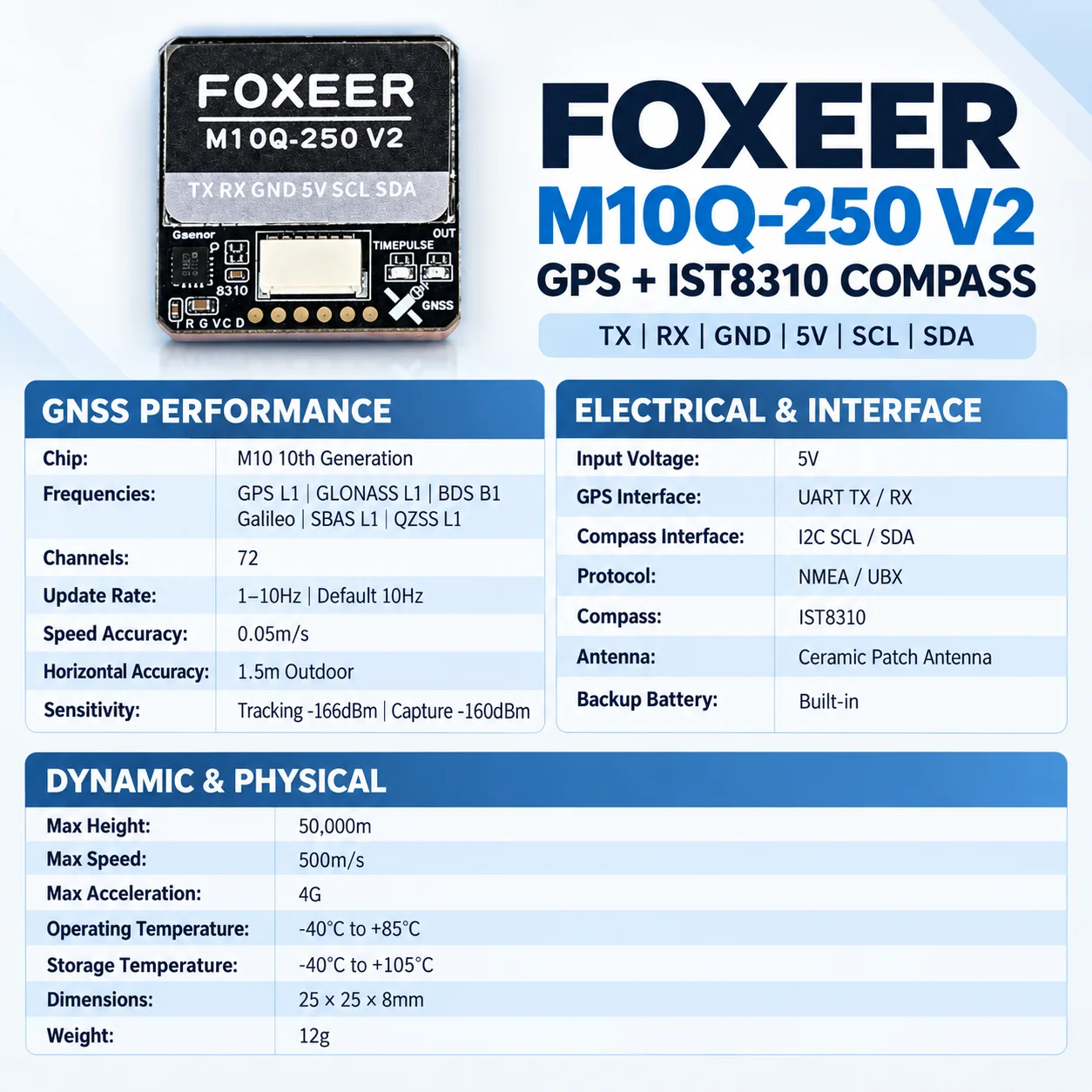 Módulo GPS FOXEER M10Q-250 V2  - Drone Compass avaliação e preço